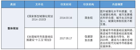 中国香港六宝资料大全