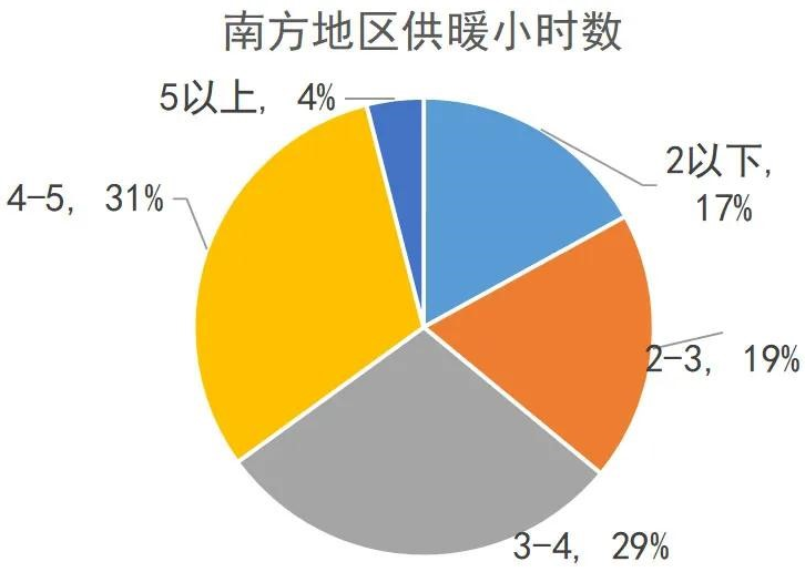 中国香港六宝资料大全