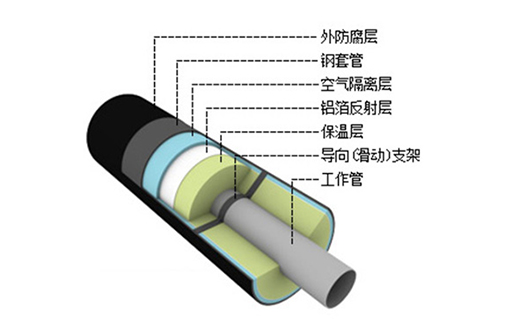 中国香港六宝资料大全