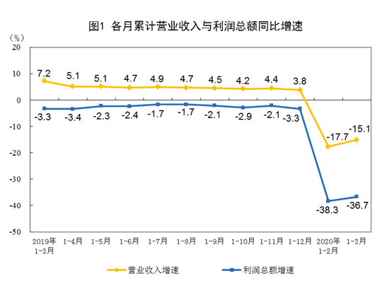 中国香港六宝资料大全