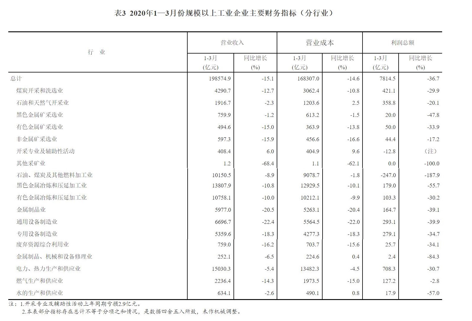 中国香港六宝资料大全