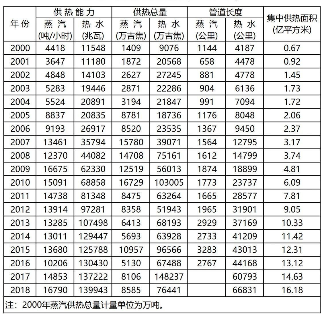 中国香港六宝资料大全