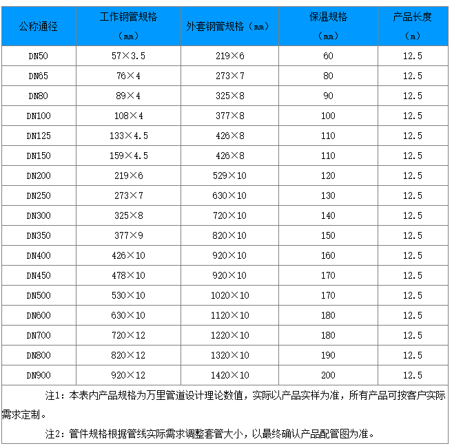 中国香港六宝资料大全