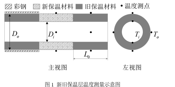 中国香港六宝资料大全