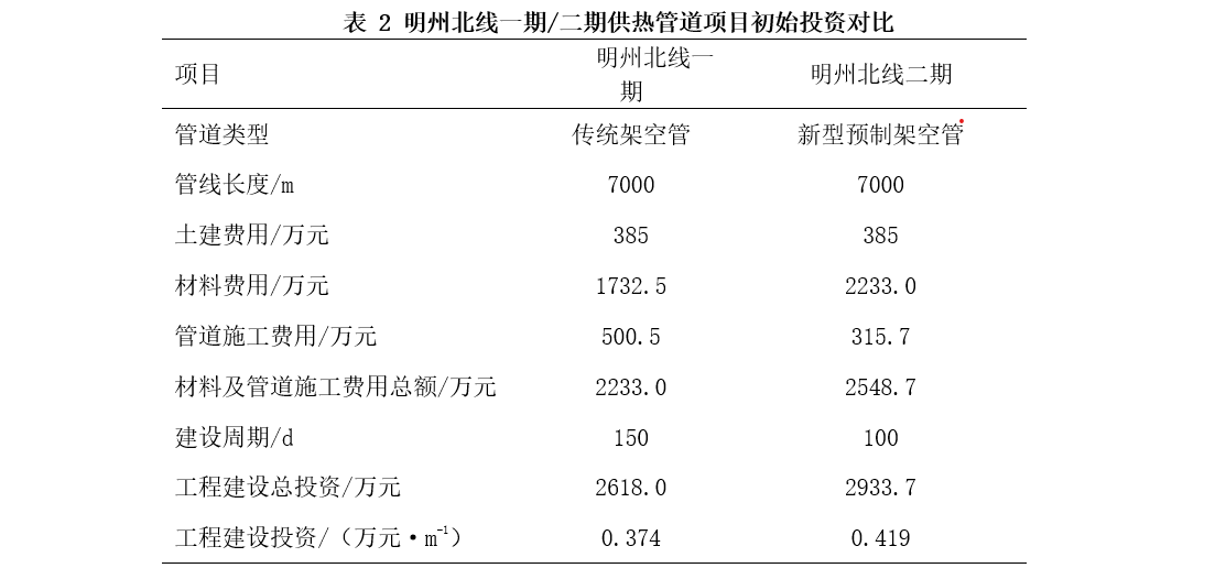 中国香港六宝资料大全