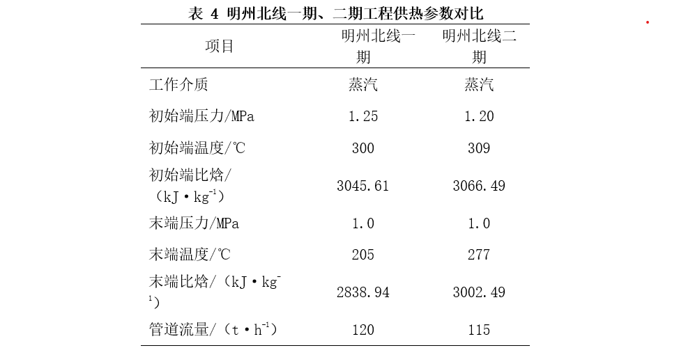 中国香港六宝资料大全