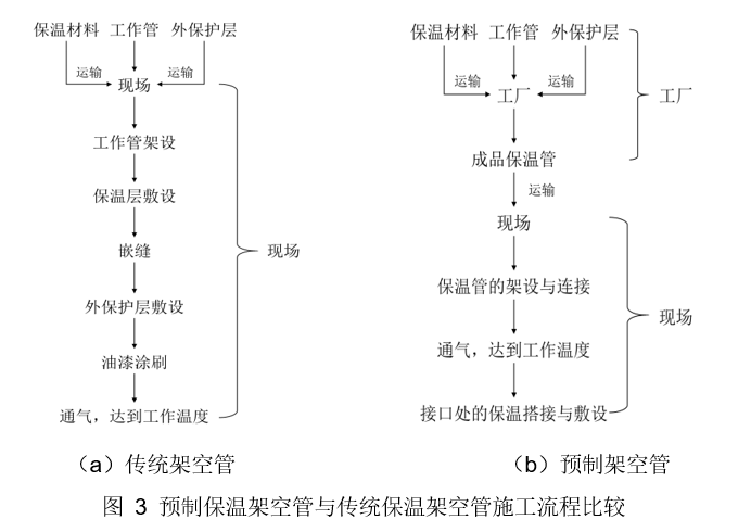 中国香港六宝资料大全