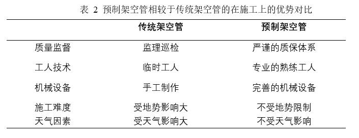 中国香港六宝资料大全