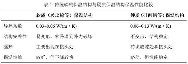 中国香港六宝资料大全