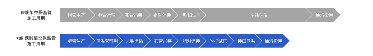 中国香港六宝资料大全