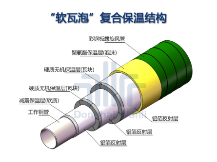 中国香港六宝资料大全