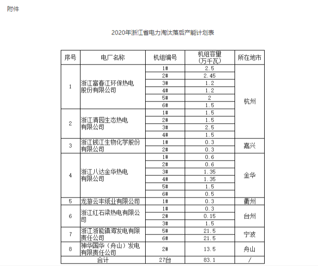 中国香港六宝资料大全